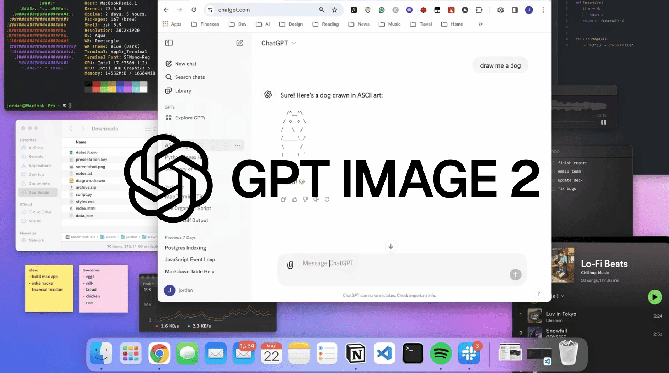 GPT Image 2 — обложка модели на Styleify